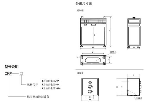 DKP、STQL系列整流控制設(shè)備