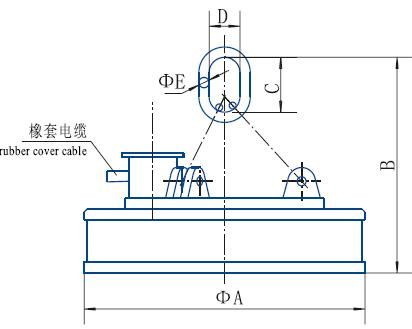 MW03系列吊運(yùn)鋼坯、板坯用和翻轉(zhuǎn)板坯用起重電磁鐵