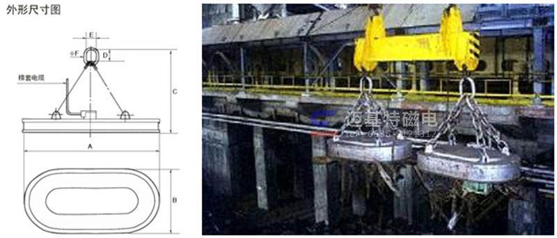 MW61系列吊運廢鋼用起重電磁鐵
